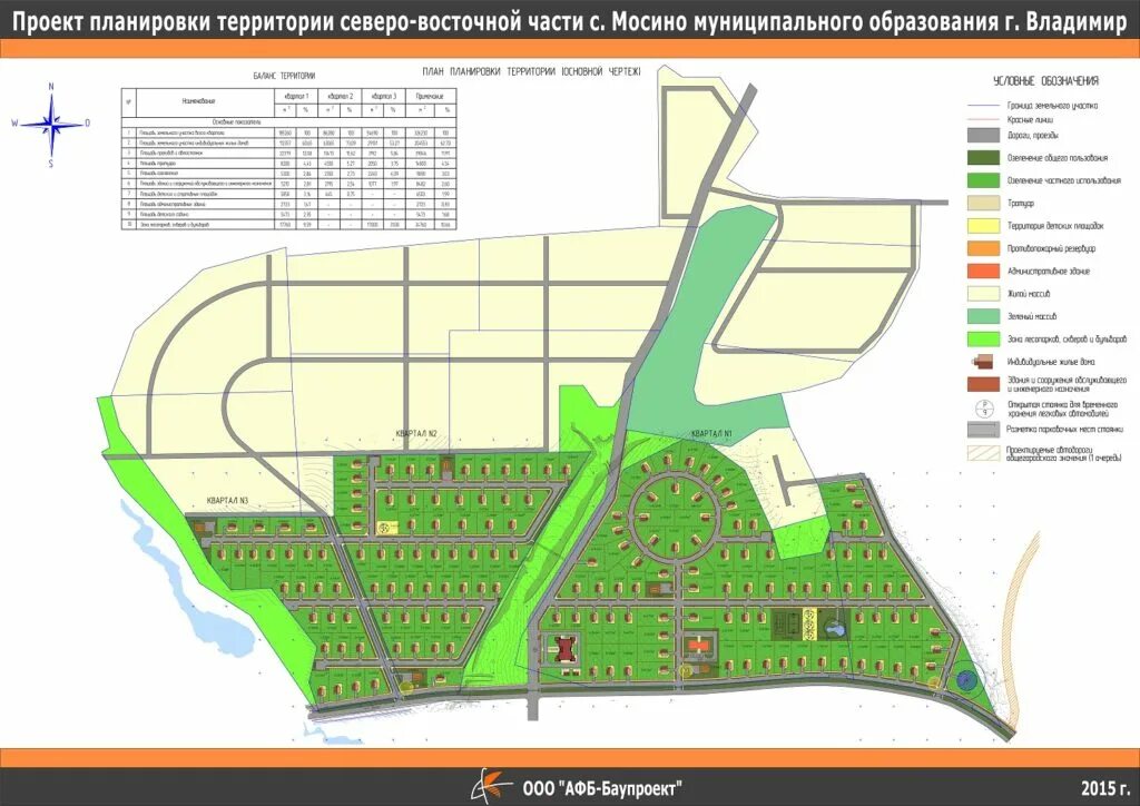 Проект планировки территории 2019 Проект планировки территории - АФБ-БАУПРОЕКТ