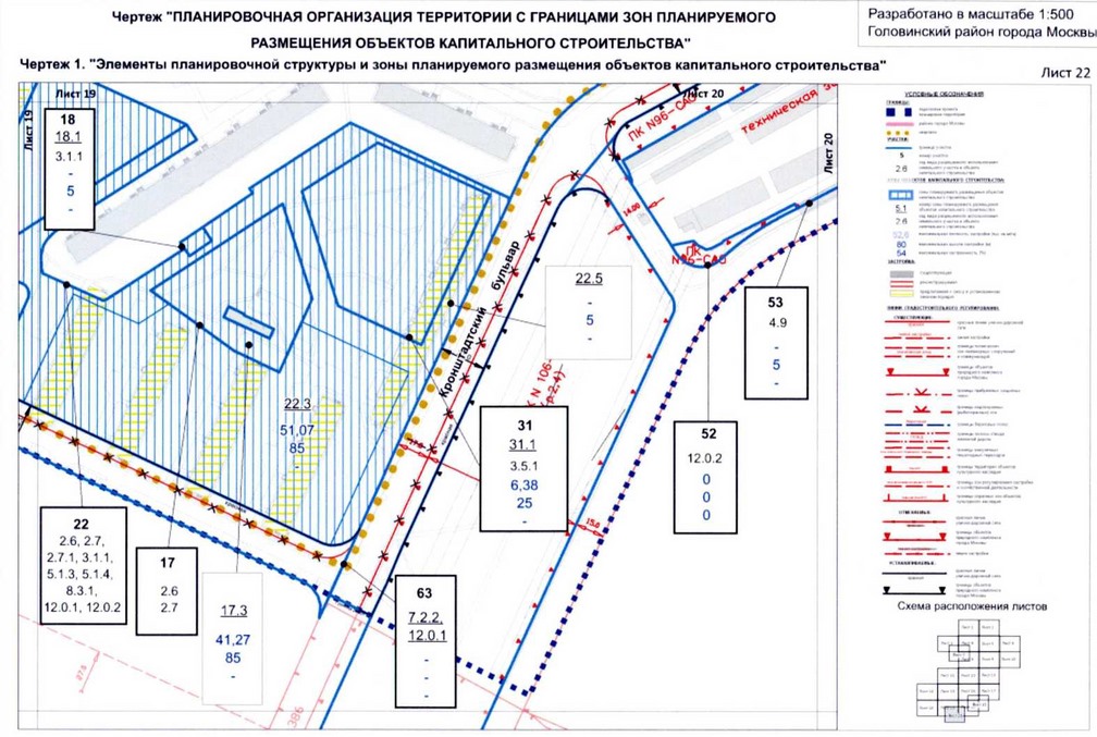 Проект планировки территории 2019 Постановление Правительства Москвы от 26.08.2020 № 1393-ПП