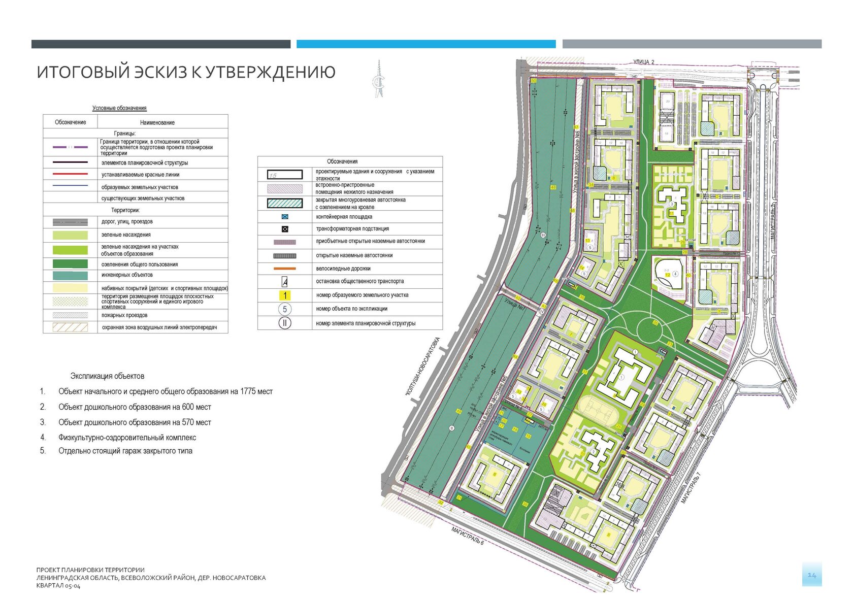 Проект планировки территории 2020 Разработка документации по планировке территории включая проект планировки и про