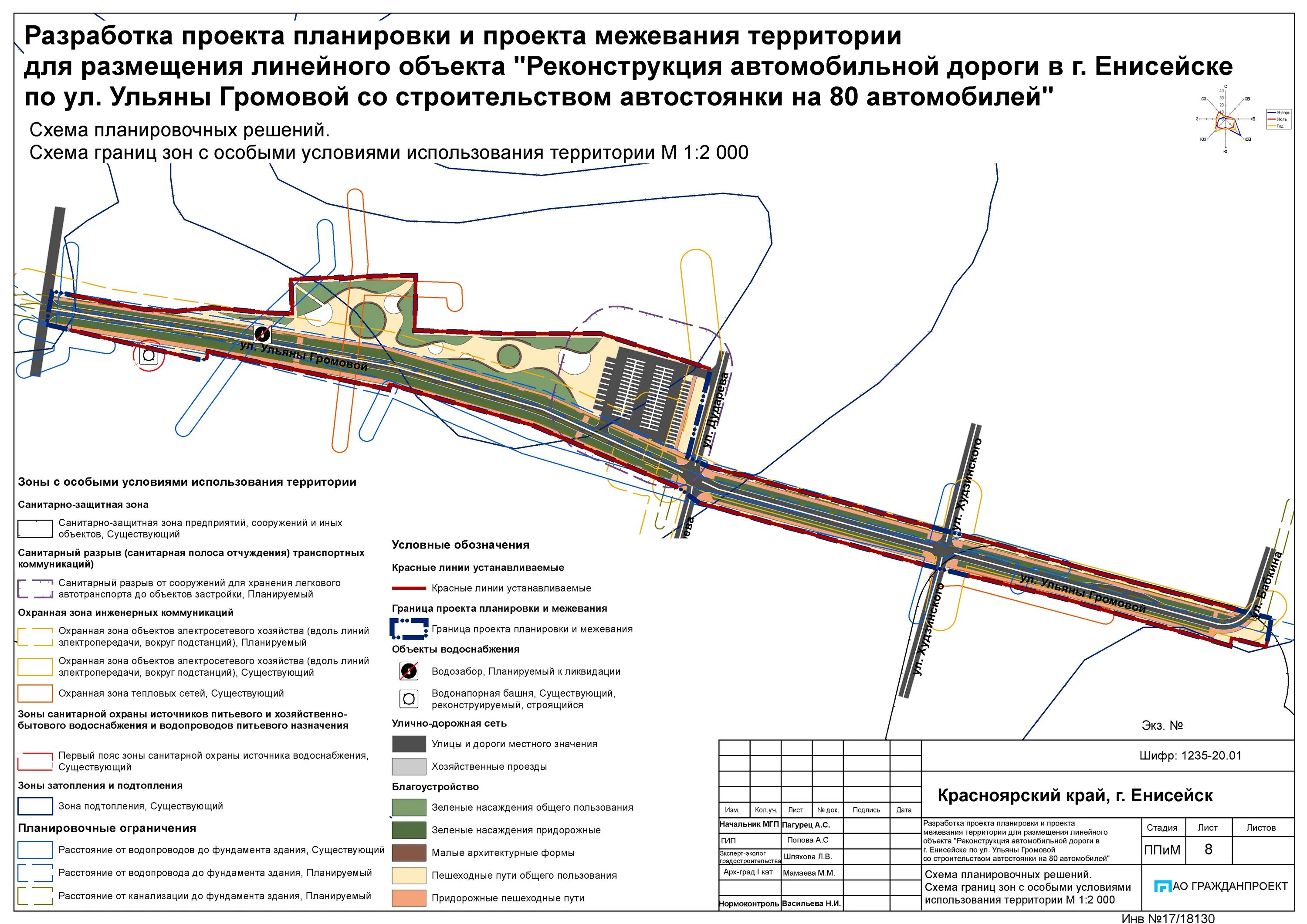 Проект планировки территории автомобильной дороги Проекты планировки и межевания линейных объектов: что это такое и с какой целью 