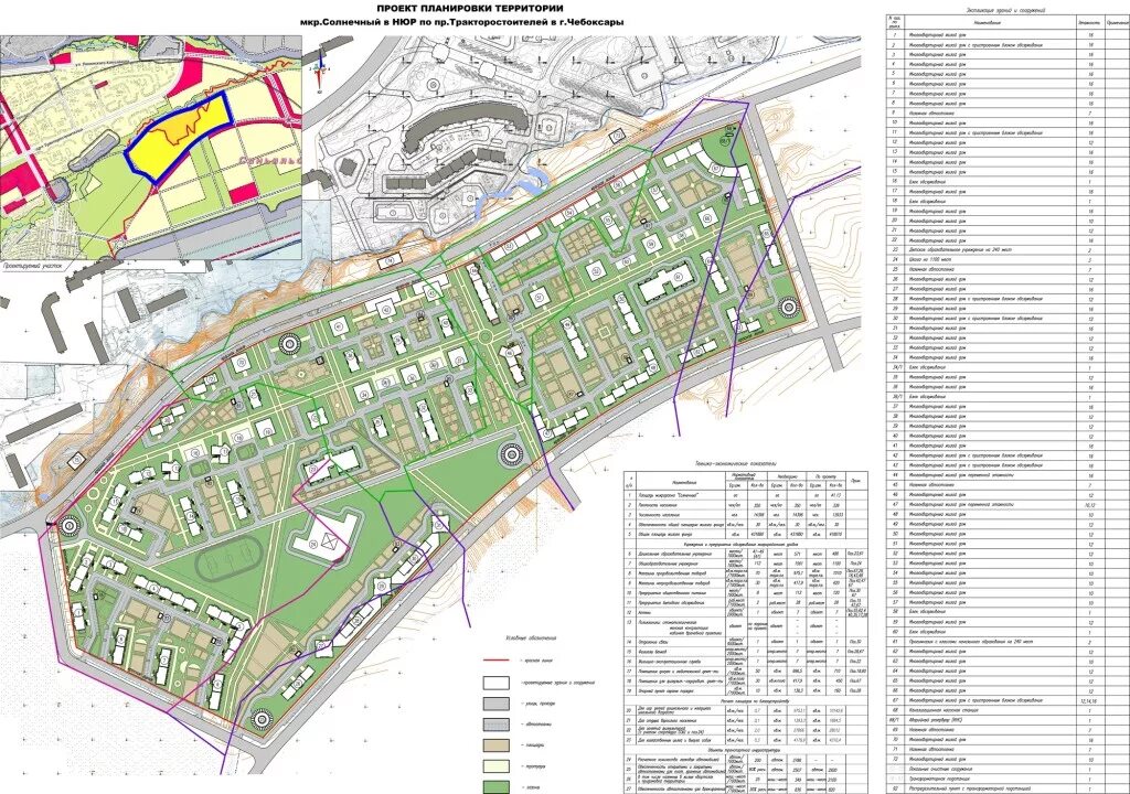 Проект планировки территории чебоксары 1-51.jpg