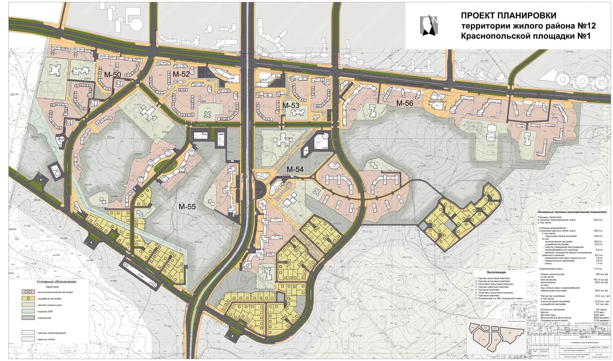 Проект планировки территории челябинск 2009 год - Управление архитектуры Челябинска
