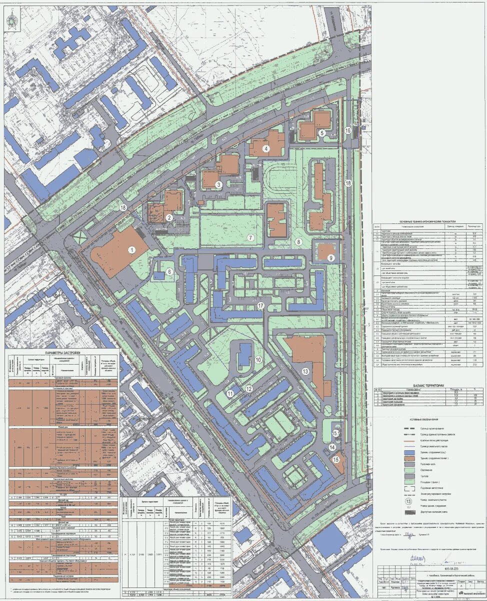 Проект планировки территории челябинск План застройки челябинска