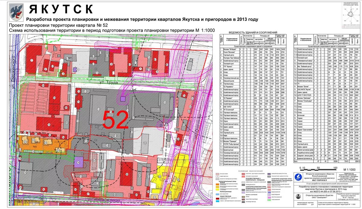 Проект планировки территории что значит Подготовка ппт