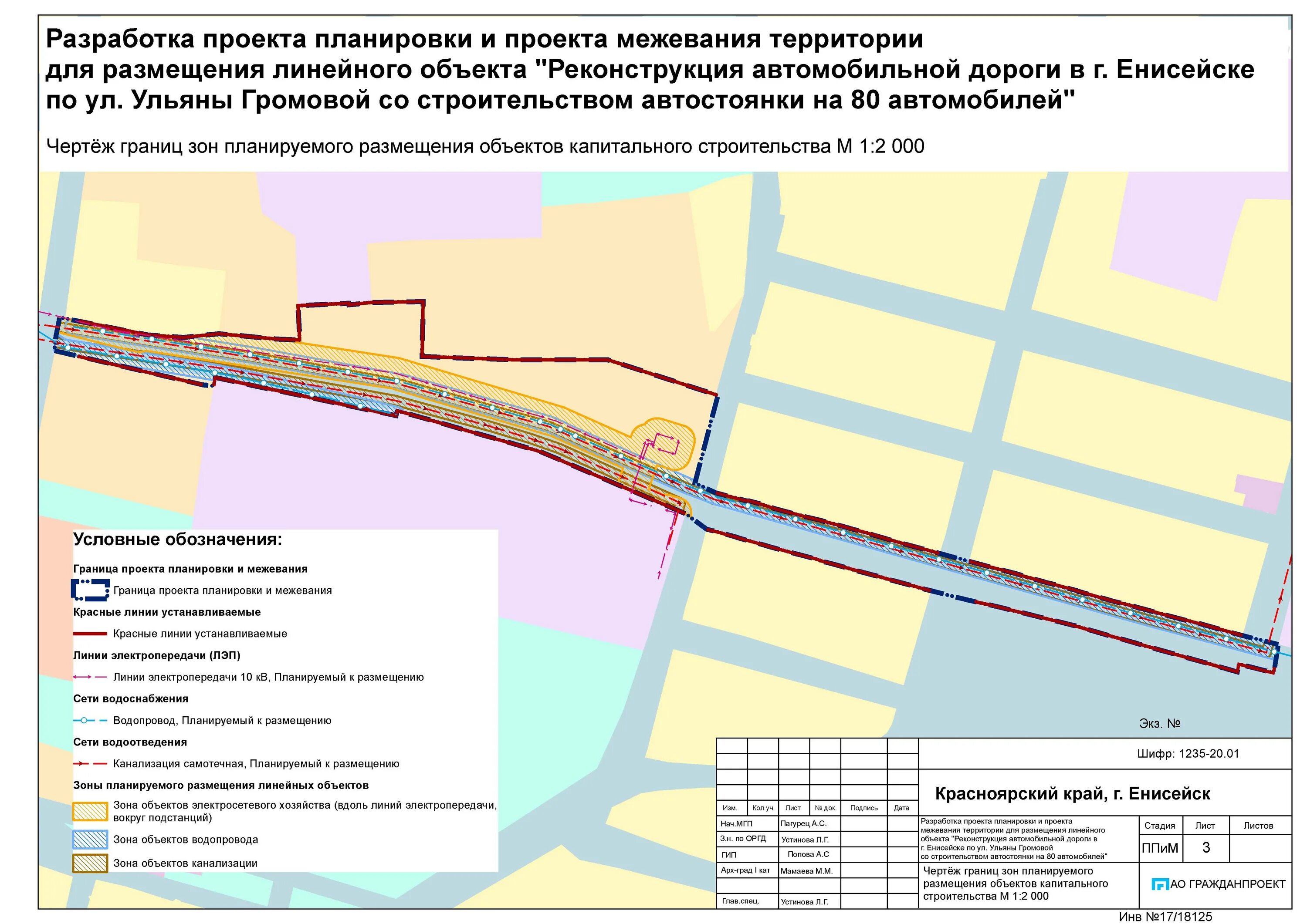 Проект планировки территории для строительства дороги Объекты планировки территории