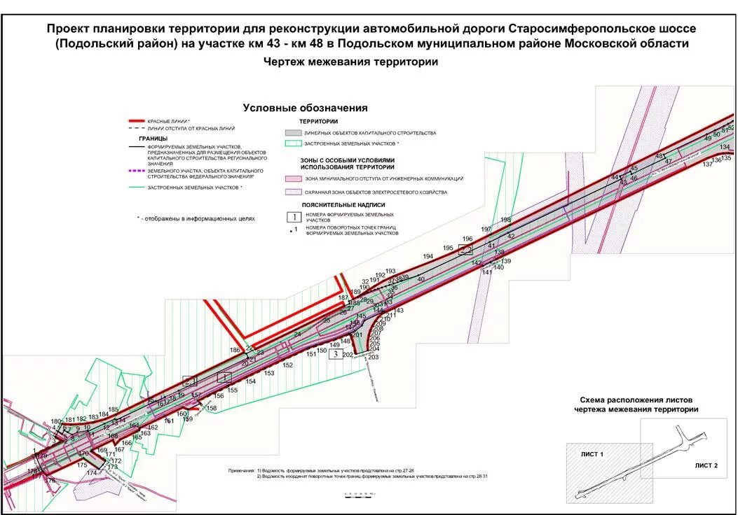 Проект планировки территории для строительства дороги Комиссия городского планирования подготовила проект строительства автомагистрали