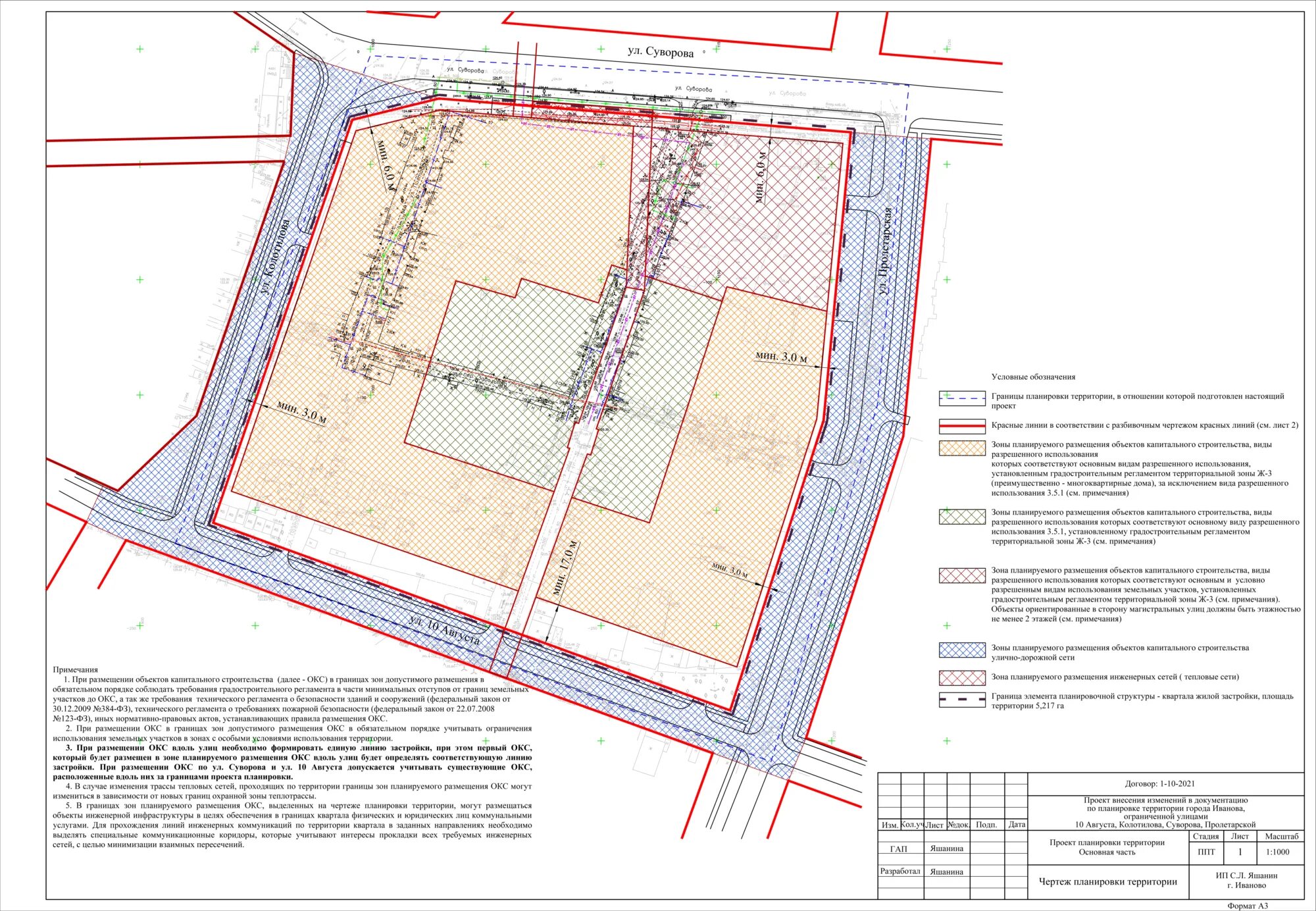 Проект планировки территории договор Проект внесения изменений в документацию по планировке территории города Иванова