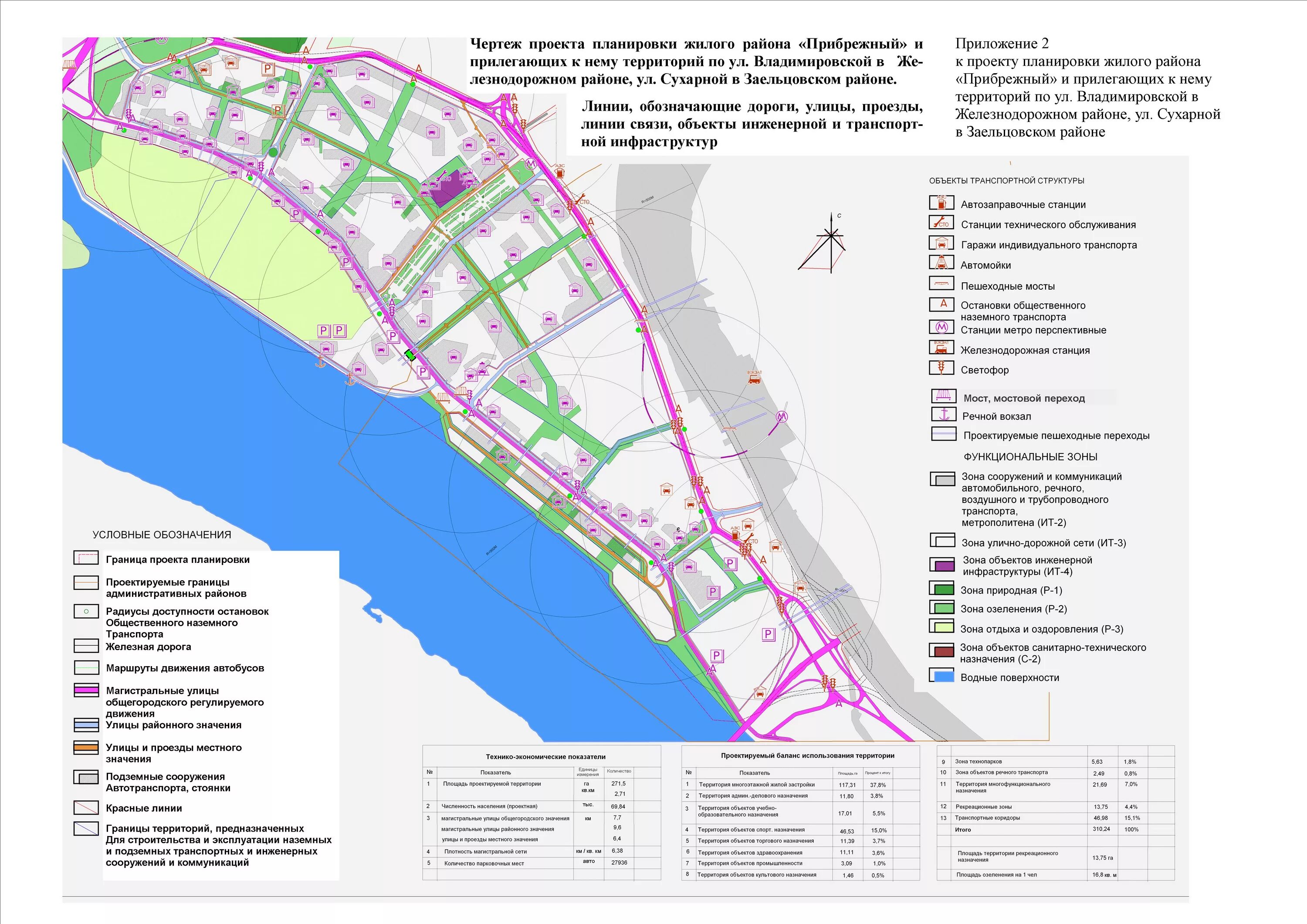 Проект планировки территории города новосибирска Проект планировки жилого района "Прибрежный" и прилегающих к нему территорий по 