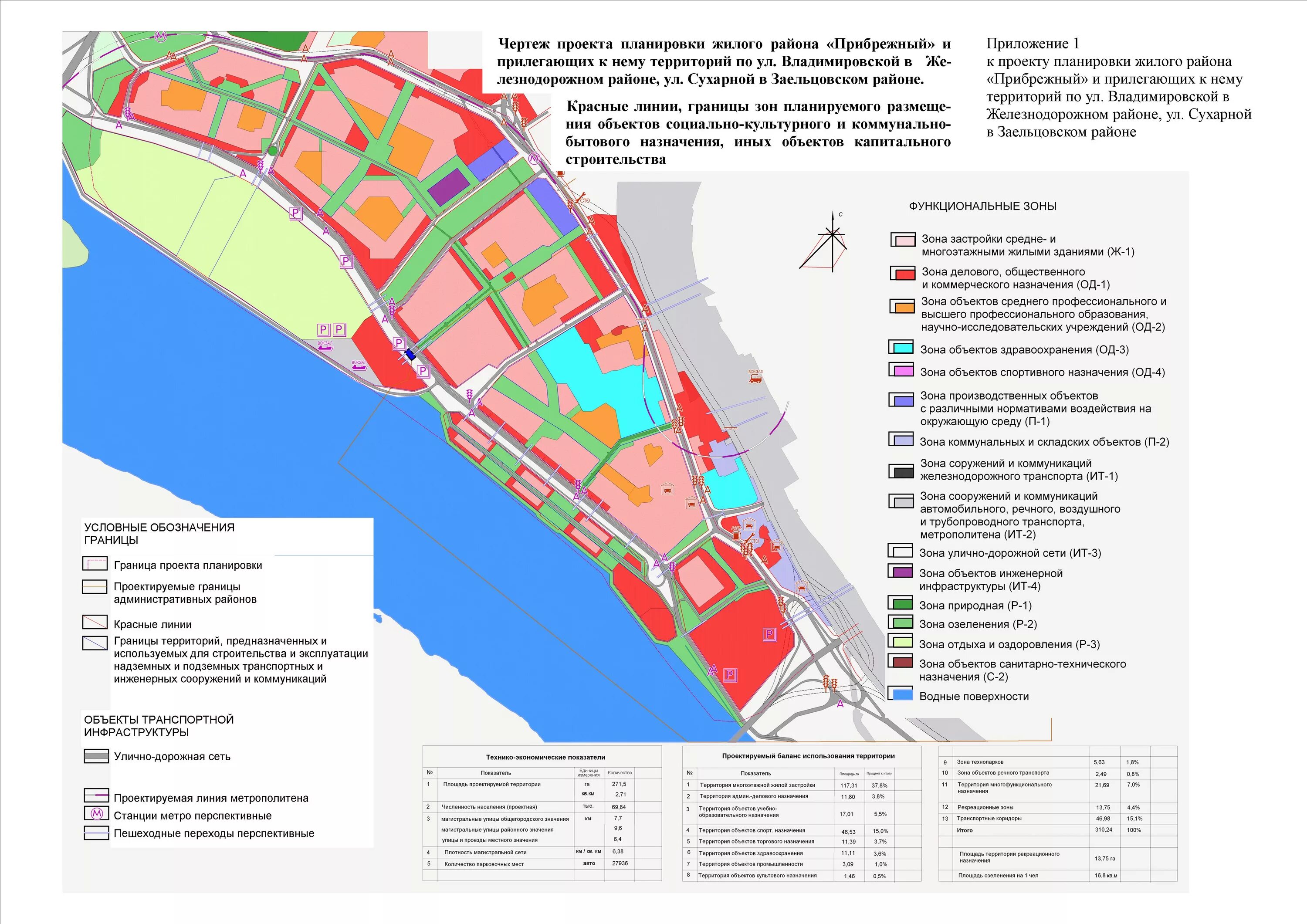 Проект планировки территории города новосибирска Проект планировки жилого района "Прибрежный" и прилегающих к нему территорий по 