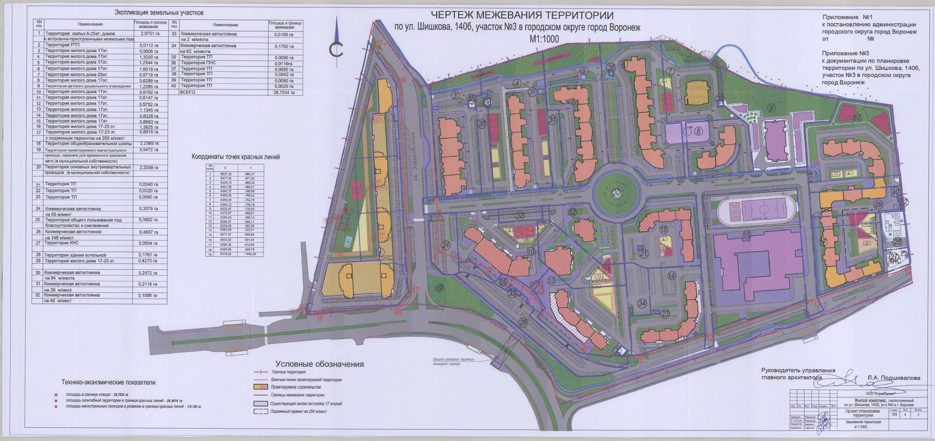 Проект планировки территории города воронежа ПОСТАНОВЛЕНИЕ от 31 июля 2019 г. № 660