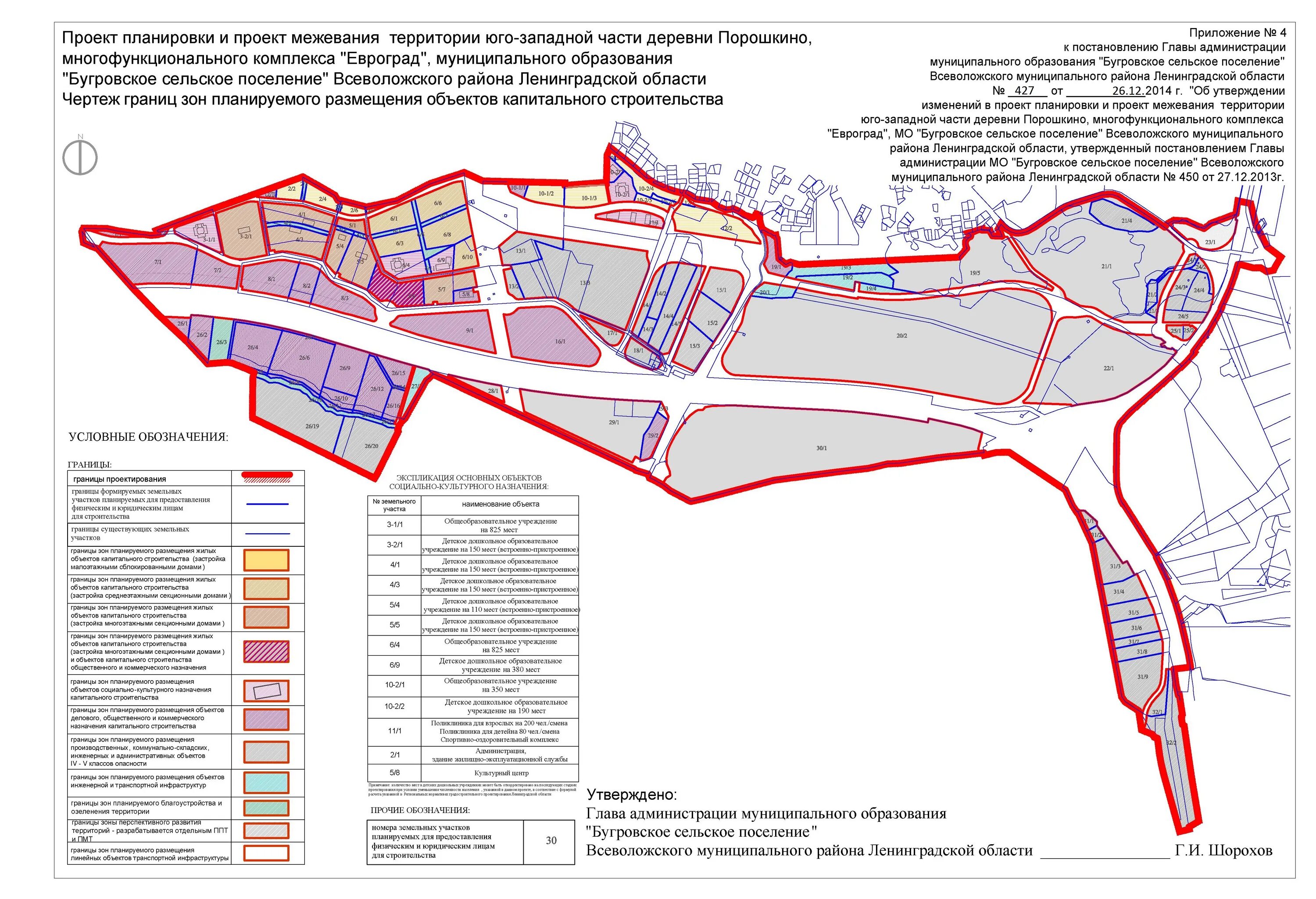 Проект планировки территории городского поселения Утвержденные ППТ - Администрация МО "Бугровское сельское поселение"