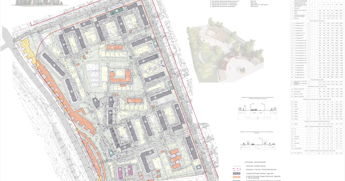 Проект планировки территории грк Проект планировки территории челябинск