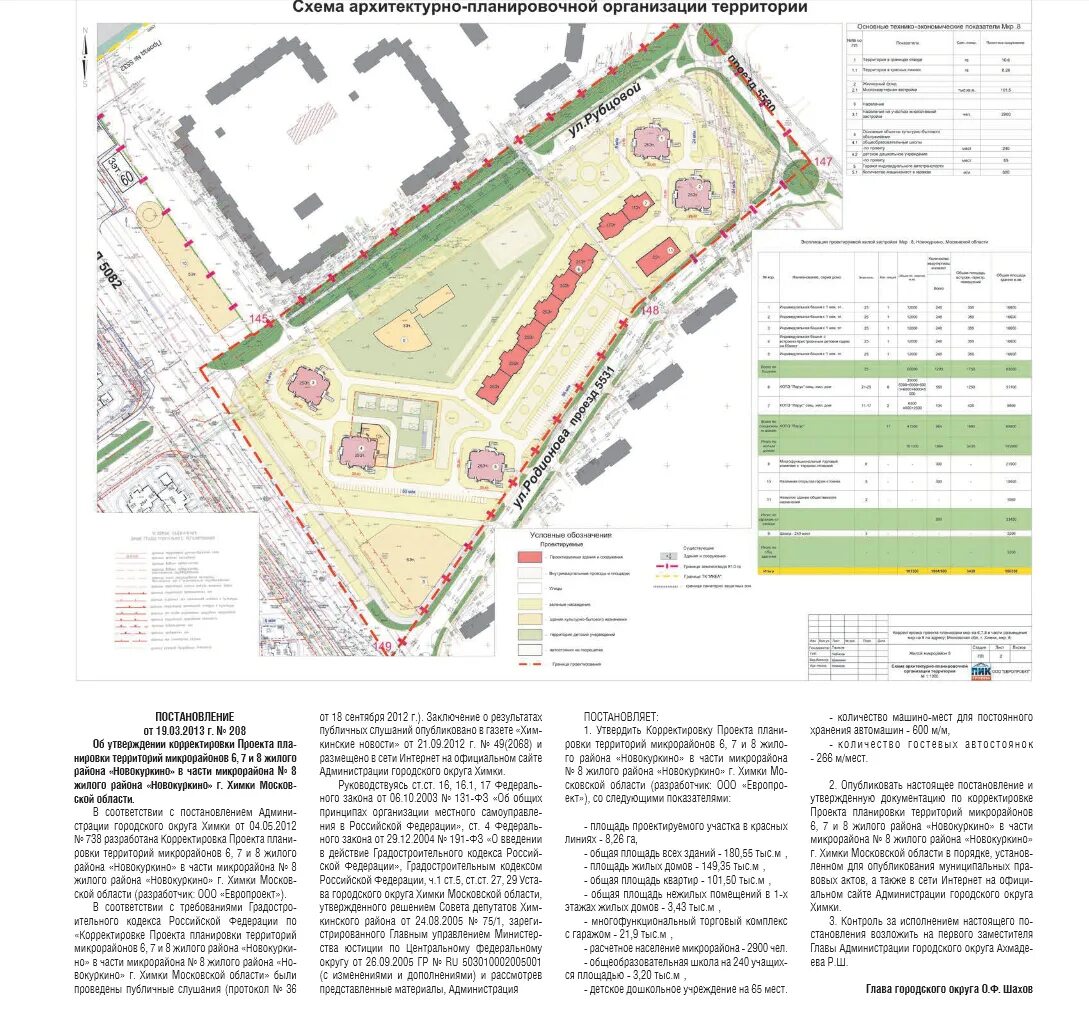 Проект планировки территории химки Шахов утвердил в #Химки новый проект незаконной точечной застройки коммерческим 