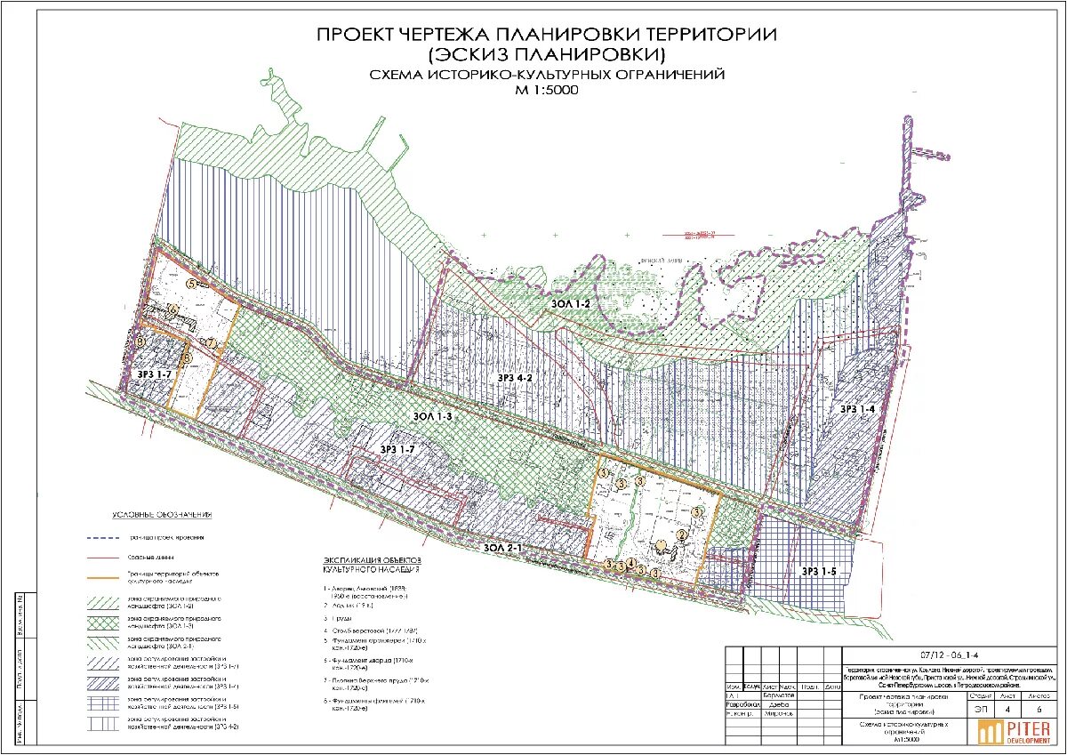 Проект планировки территории иркутск Проект планировки территории (ППТ и ПМ) S 132 Га. Петродворцовый район.