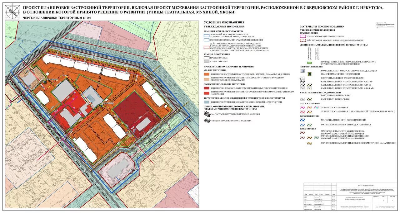 Проект планировки территории иркутск КОТы - проекты комплексного освоения тер&#1088 SkyscraperCity Forum