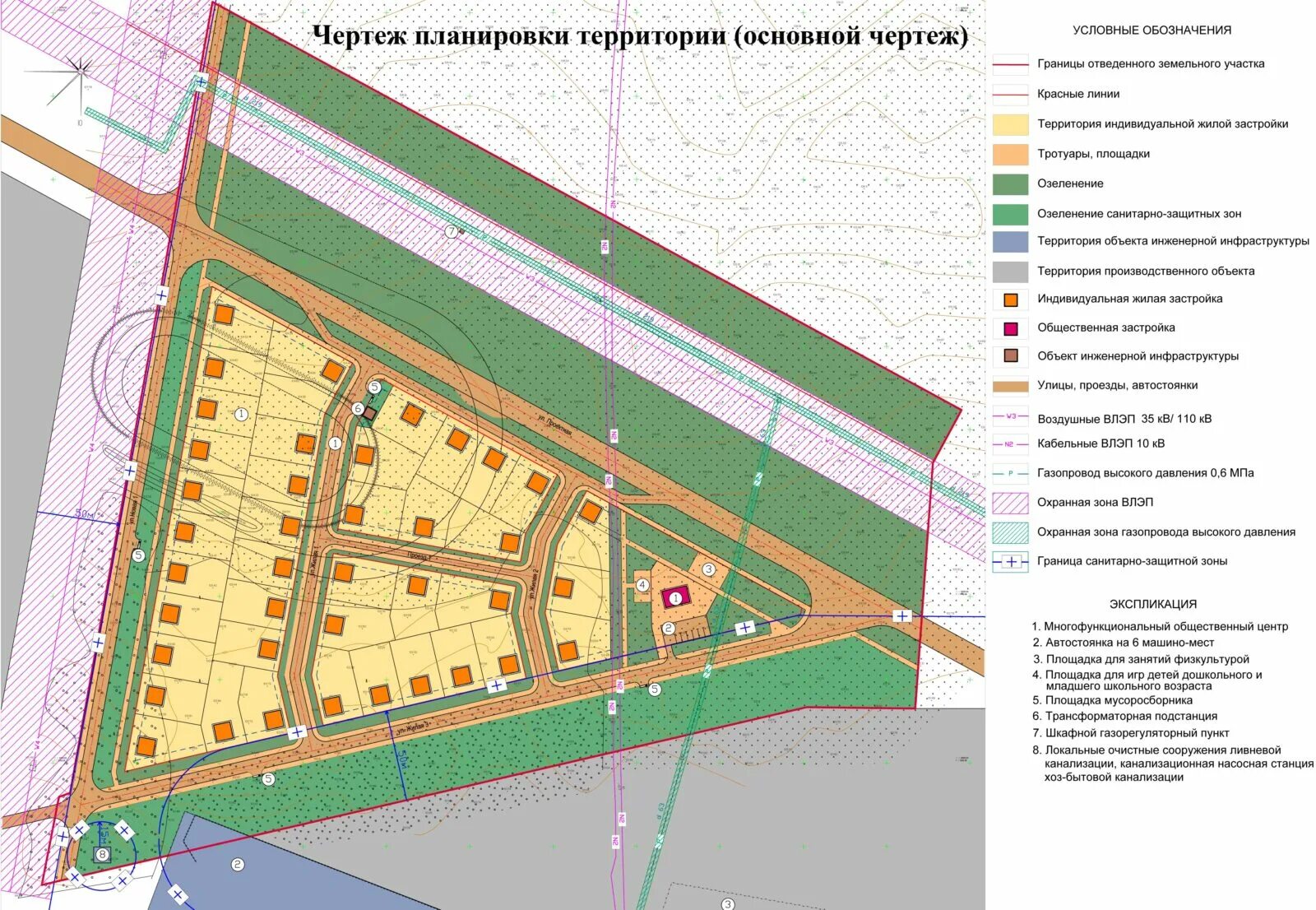 Проект планировки территории ижс Подготовка ппт