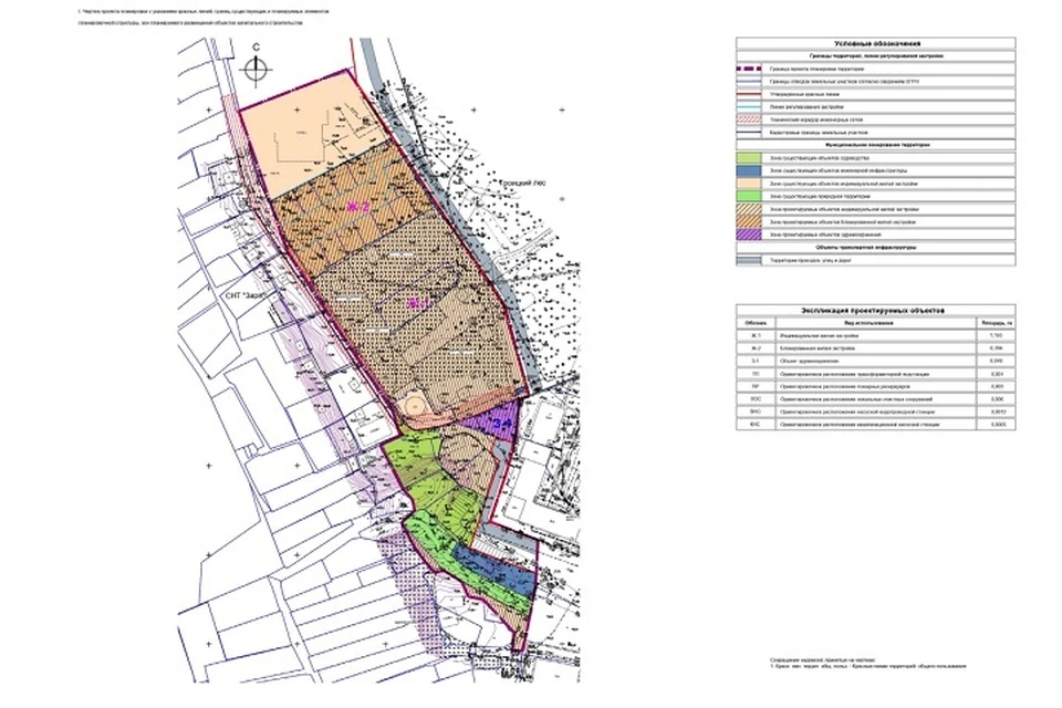 Проект планировки территории изыскания В Казани утвердили проект планировки коттеджного поселка по улице Троицкий лес -
