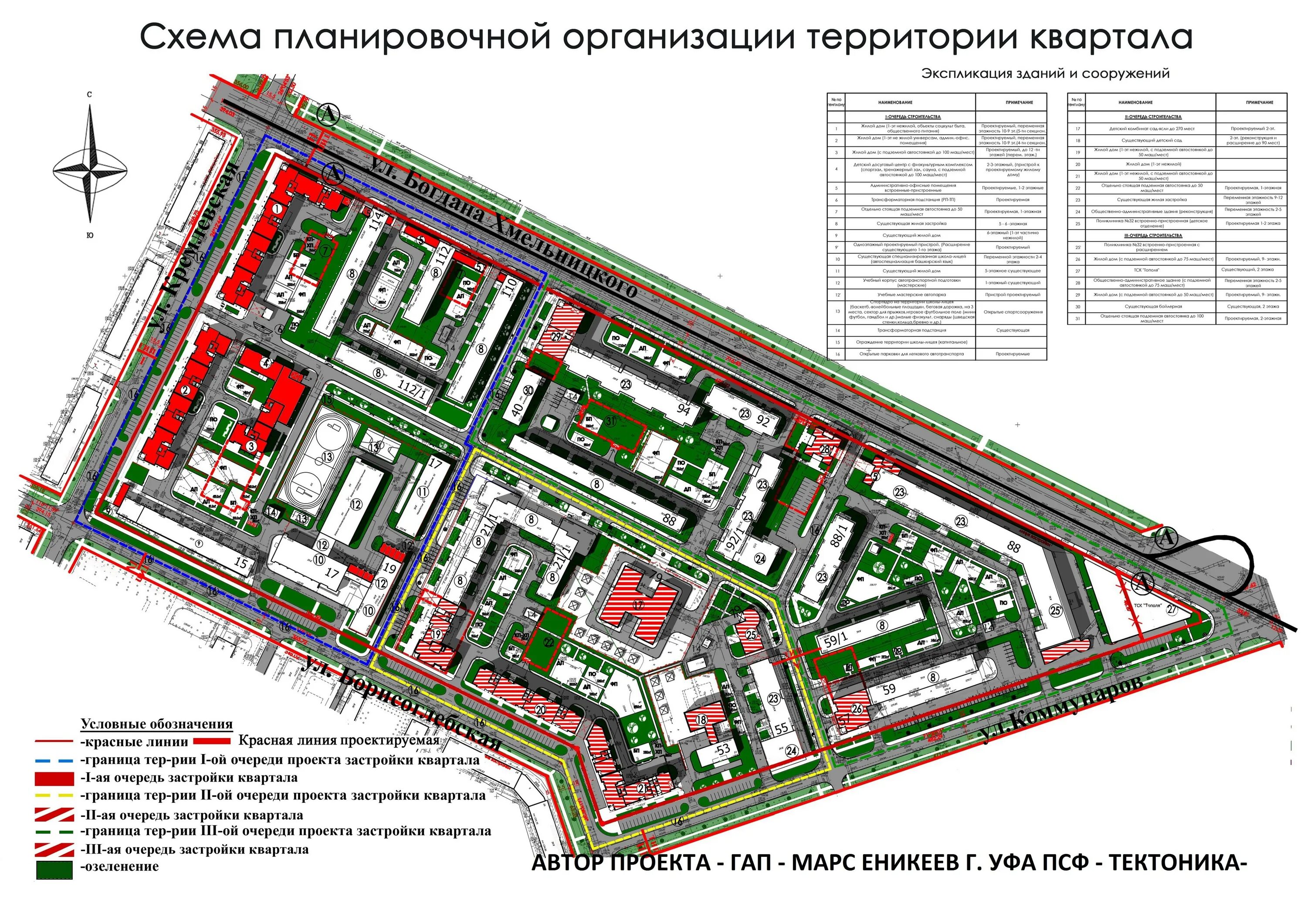 Проект планировки территории кадастрового квартала Расчет жилого квартала - найдено 90 фото