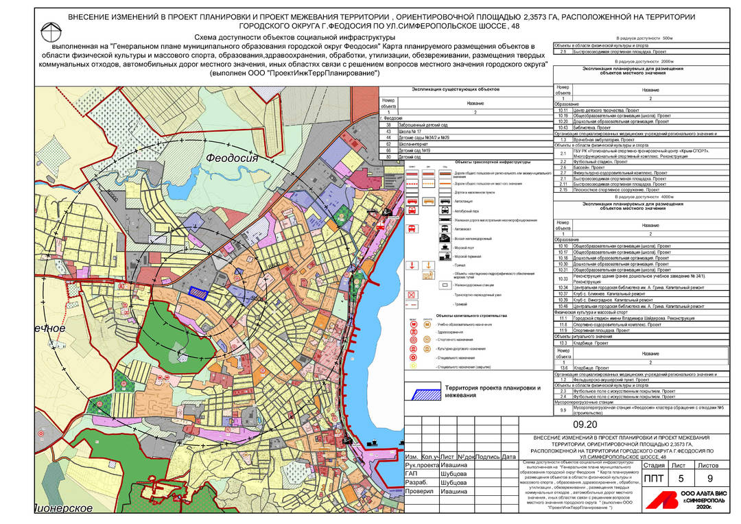 Проект планировки территории калуга Проект планировки территории и проект межевания территории ориентировочной площа