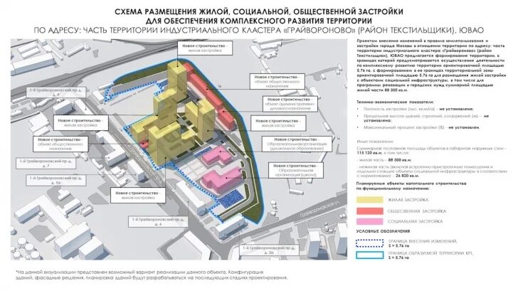 Проект планировки территории комплексного развития В Текстильщиках может появиться современный кластер с жилым кварталом :: Кратко