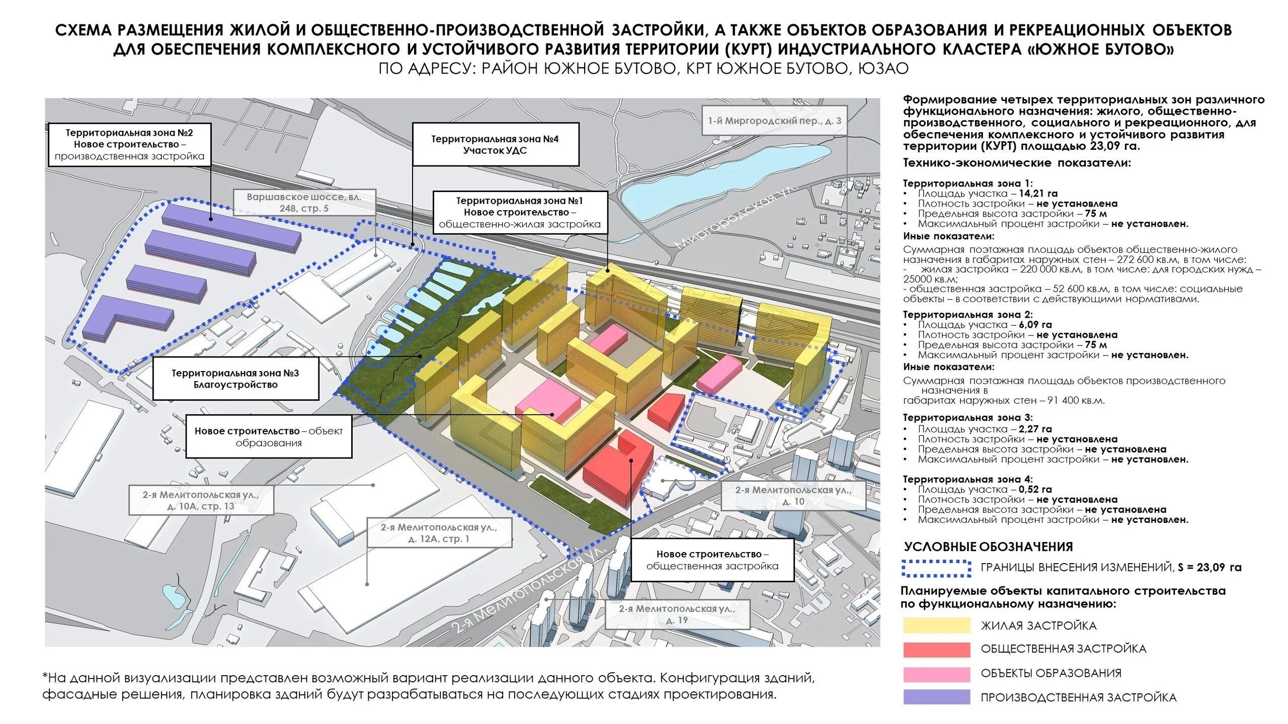 Проект планировки территории комплексного развития Отделение части территории