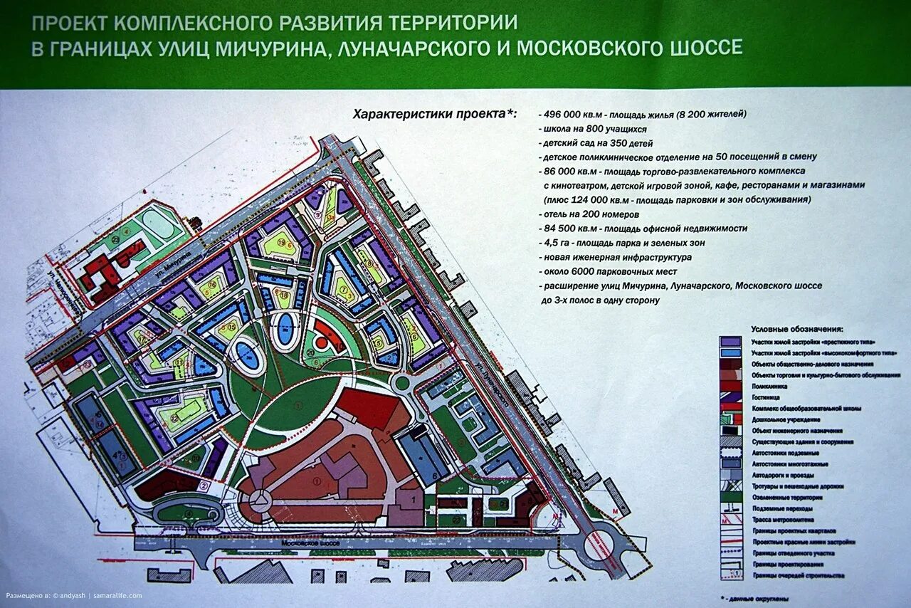 Проект планировки территории комплексного развития Проекты комплексного развития территории