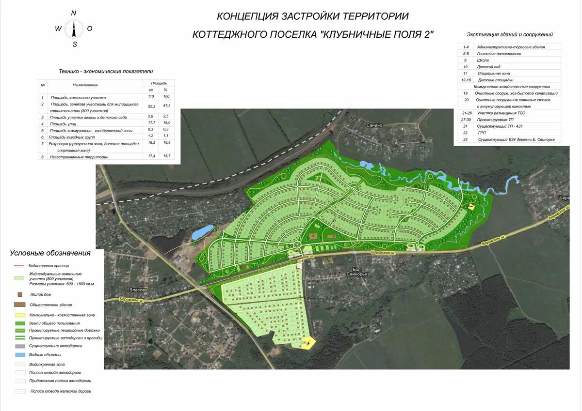 Проект планировки территории коттеджного поселка Концепция застройки территории коттеджного поселка "Клубничные поля-2" http://ar