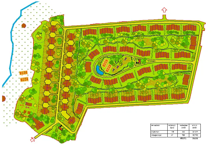 Проект планировки территории коттеджного поселка Бизнес-план коттеджного поселка