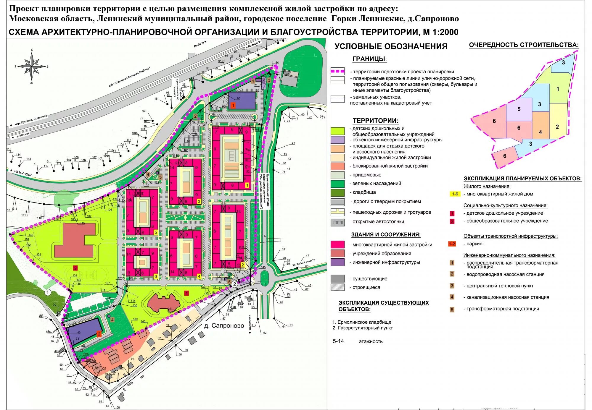 Проект планировки территории ленинского района Объекты mnpp-sven