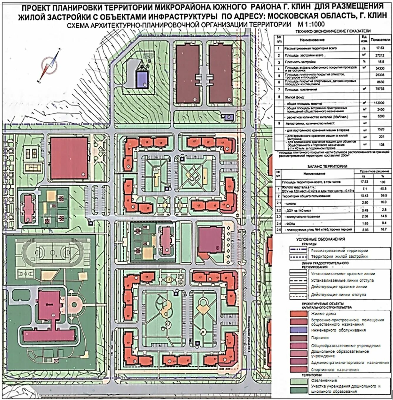 Проект планировки территории микрорайона План застройки жк спортивный челябинск