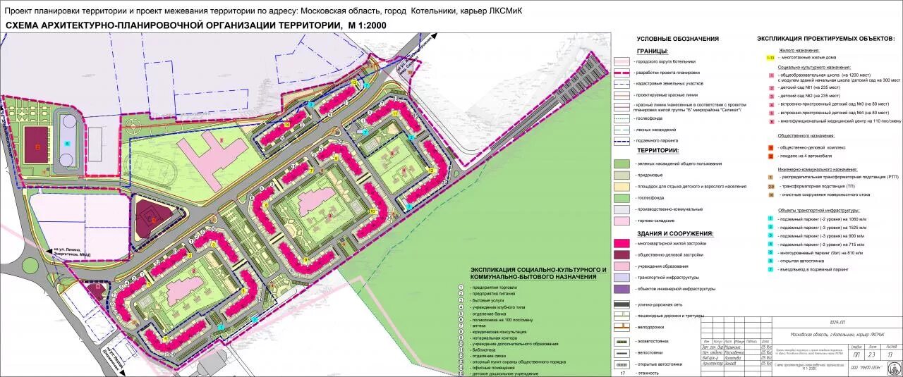 Проект планировки территории московская область Объекты mnpp-sven