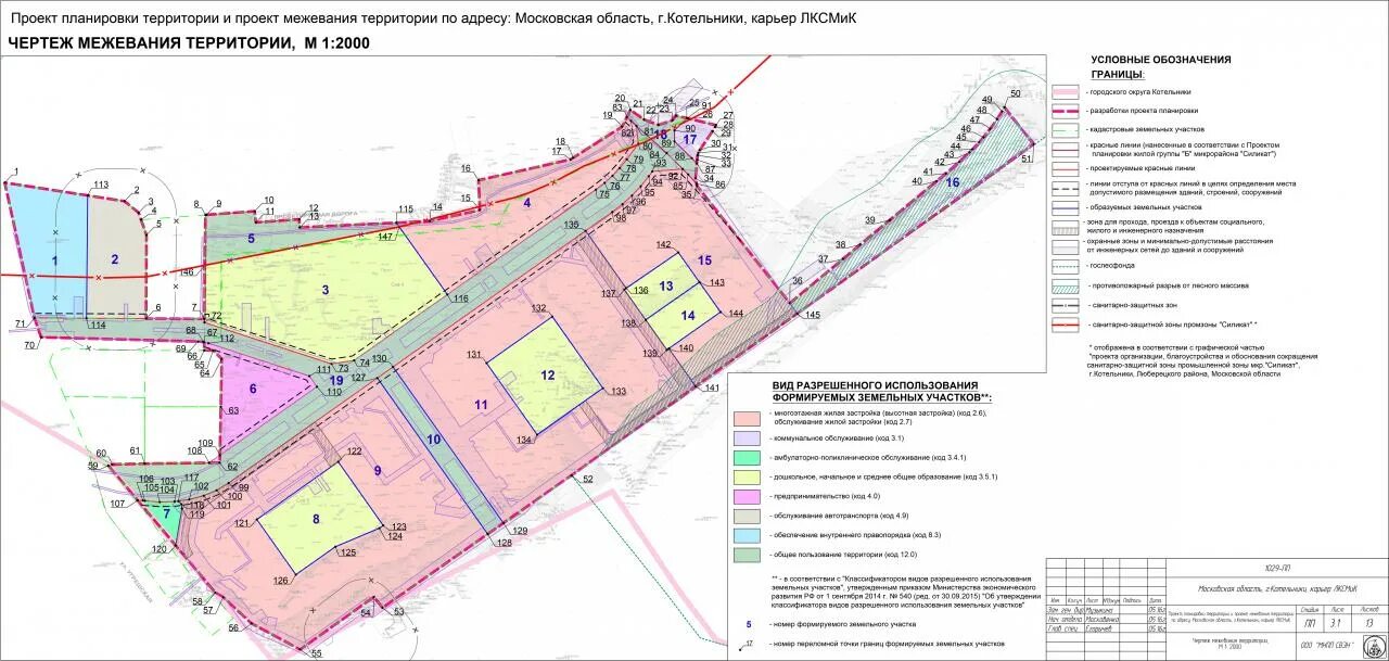 Проект планировки территории московская область Объекты mnpp-sven