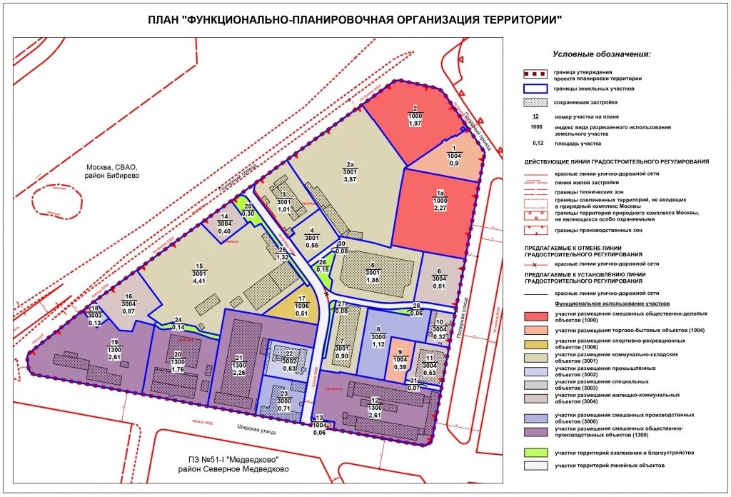 Проект планировки территории муниципального района План застройки района бибирево