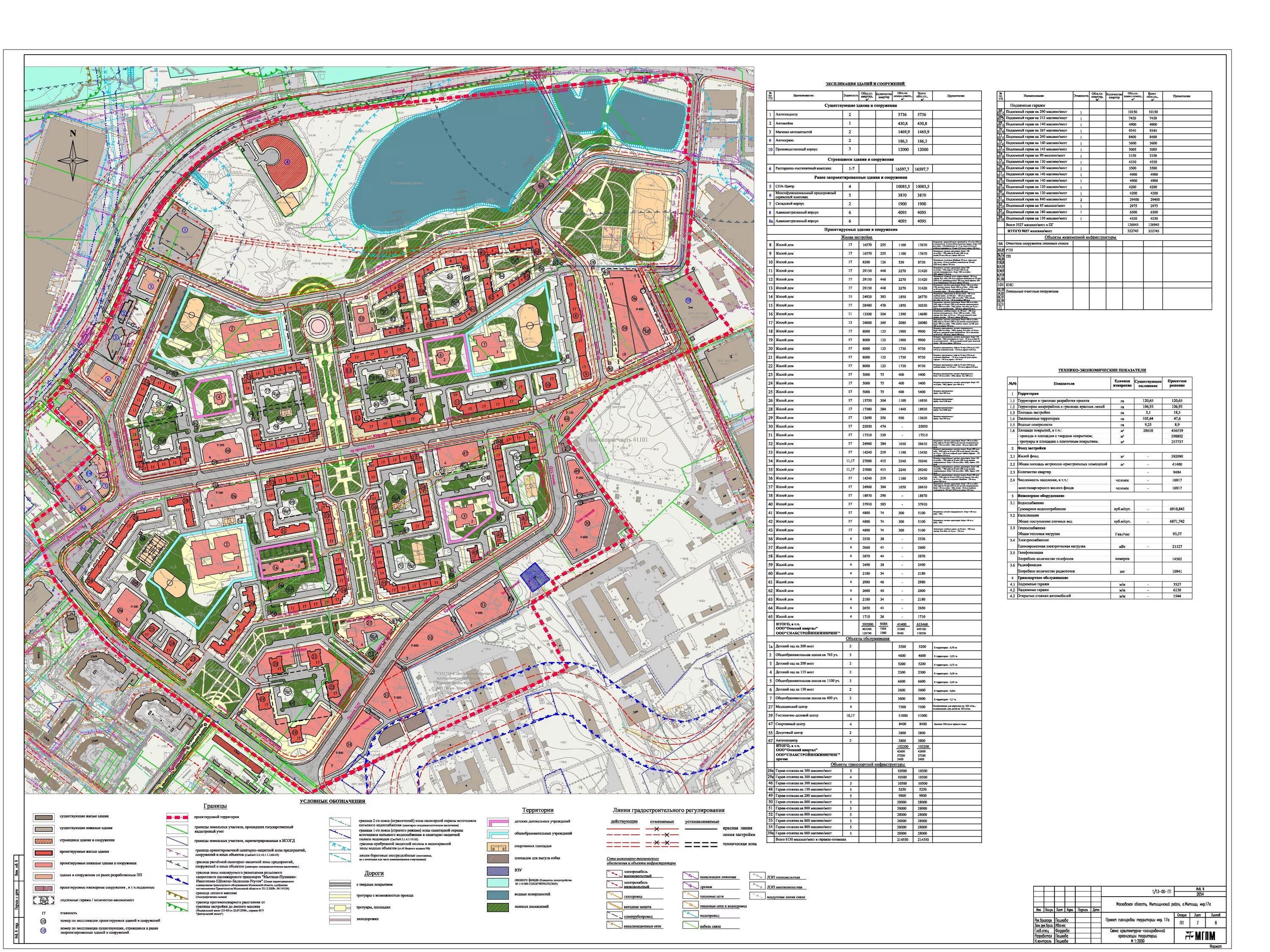 Проект планировки территории мытищи Новостройки Москвы и Московской области - Страница 1854