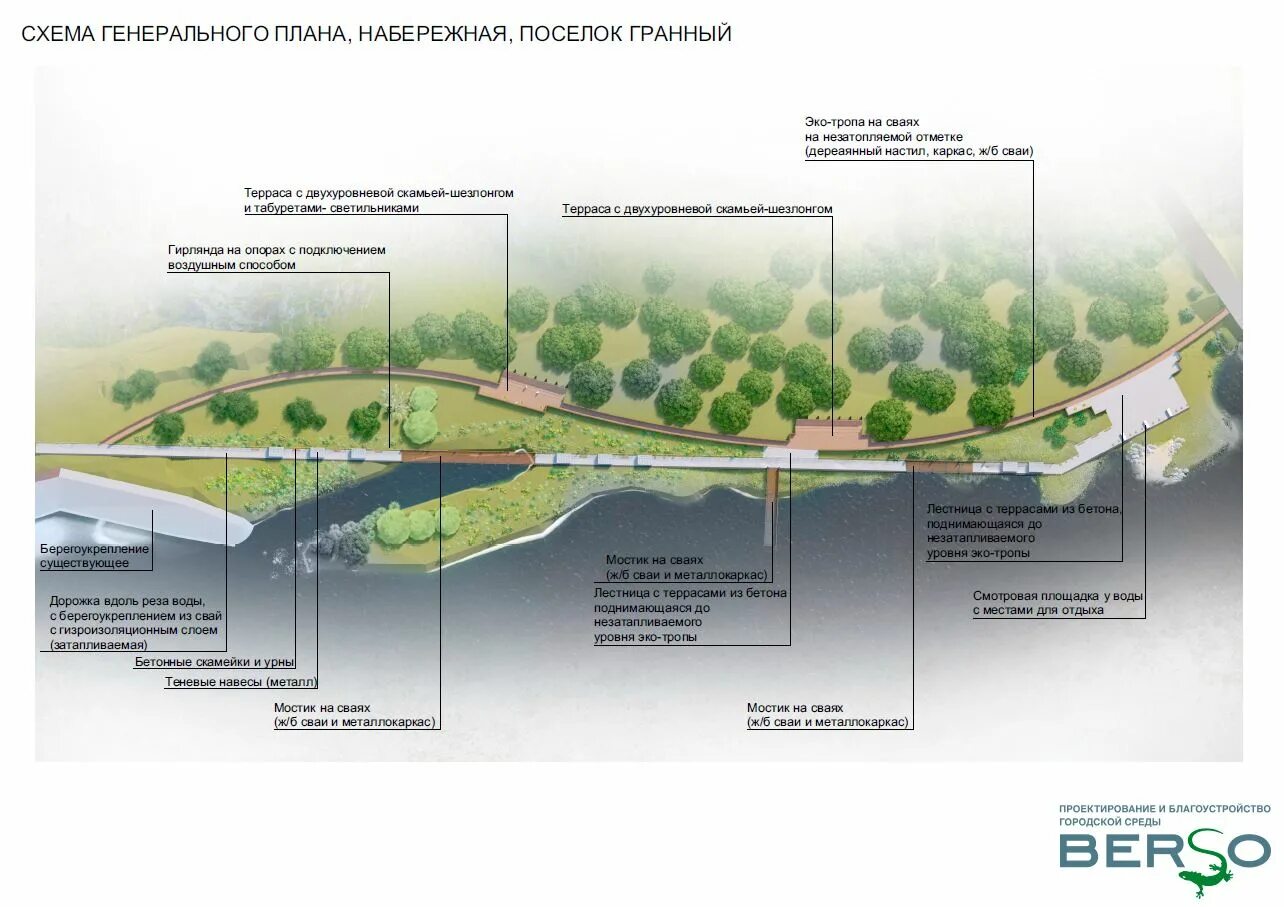 Проект планировки территории набережная Набережная Гранный (много фото) - viewsnap.ru