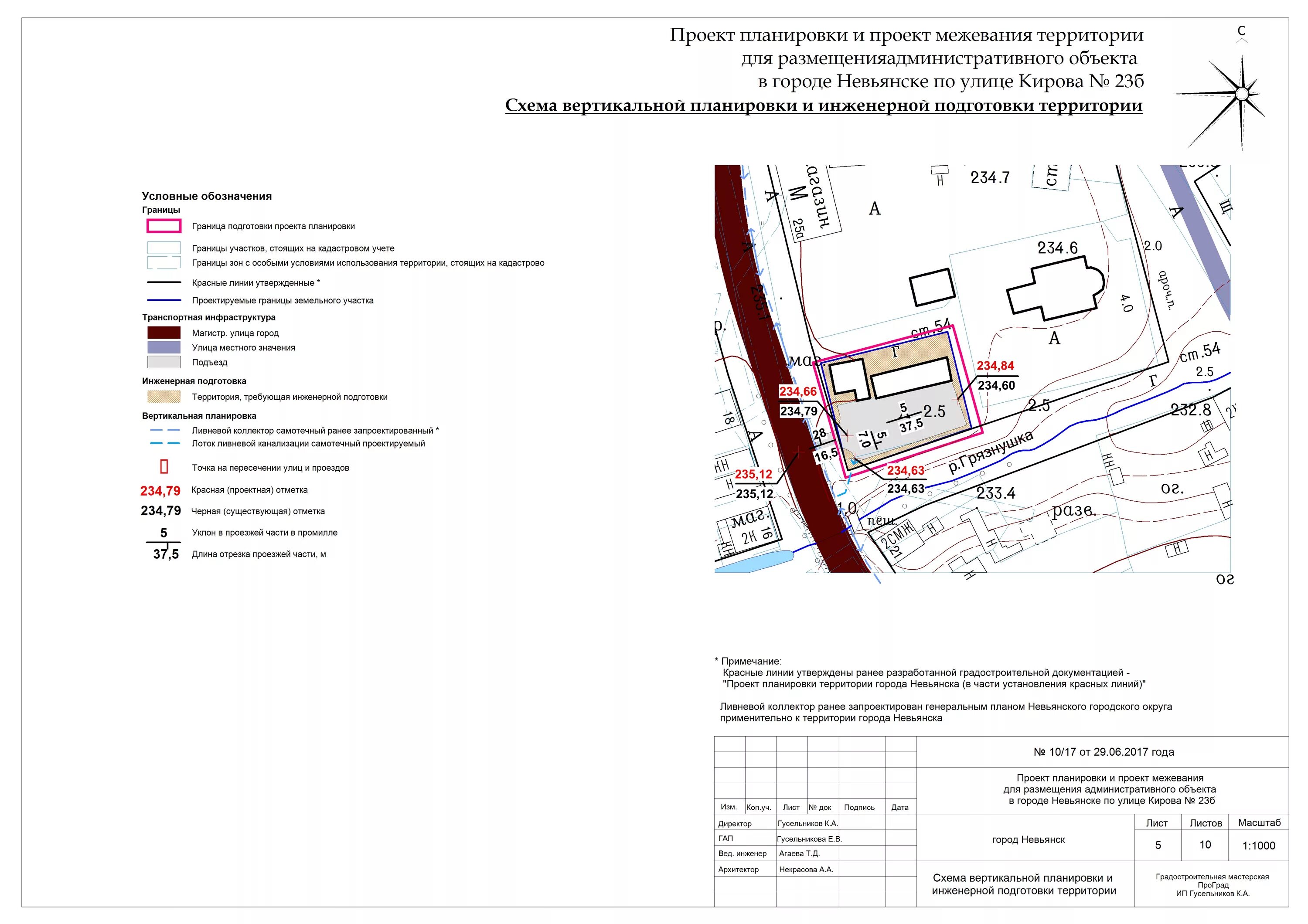 Проект планировки территории населенного пункта О подготовке документации по планировке территории "Проект планировки и проект м