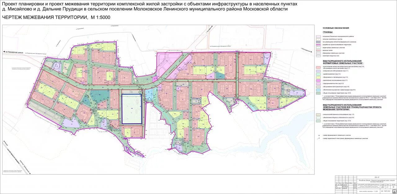 Проект планировки территории населенного пункта Объекты mnpp-sven