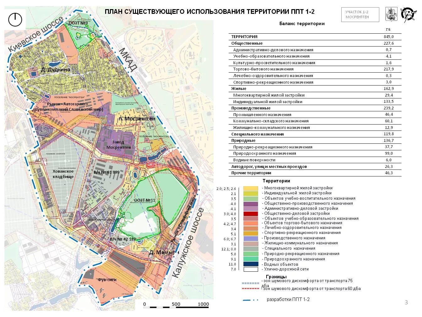 Проект планировки территории новой москвы План развития пос мосрентген