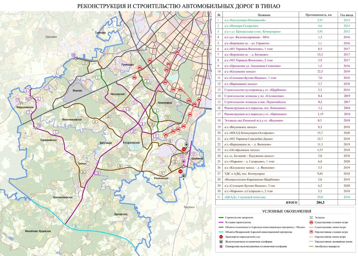 Проект планировки территории новой москвы Строительство автодорог в Новой Москве 2017-2018 - Новая Москва!