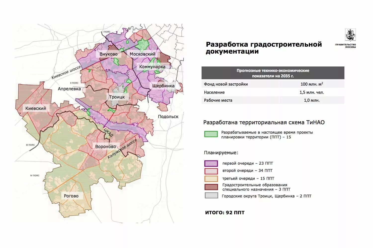 Проект планировки территории новой москвы Новую Москву хотят превратить в город-ад - Новая Москва - LiveJournal