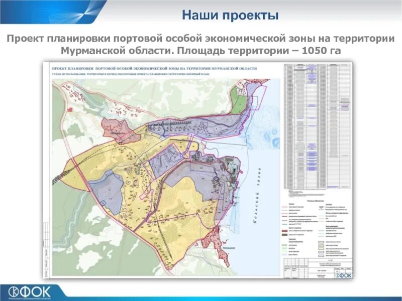 Проект планировки территории оэз Презентация Проекты Планировок