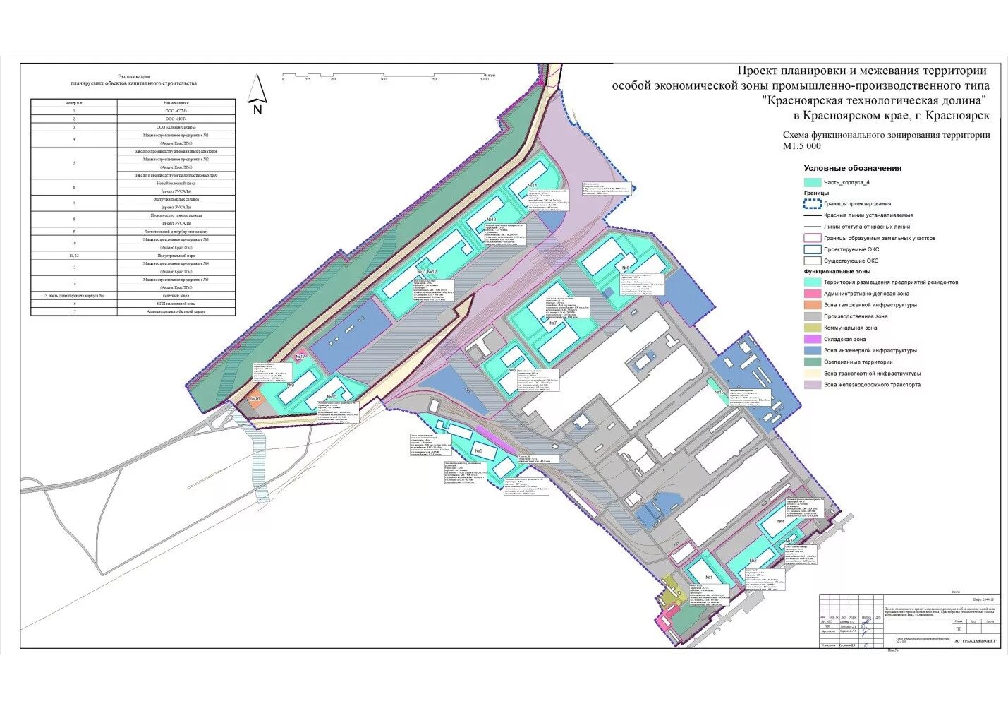 Проект планировки территории оэз Особая Экономическая Зона ППТ "Технологическая долина" в г. Красноярске: ARCO