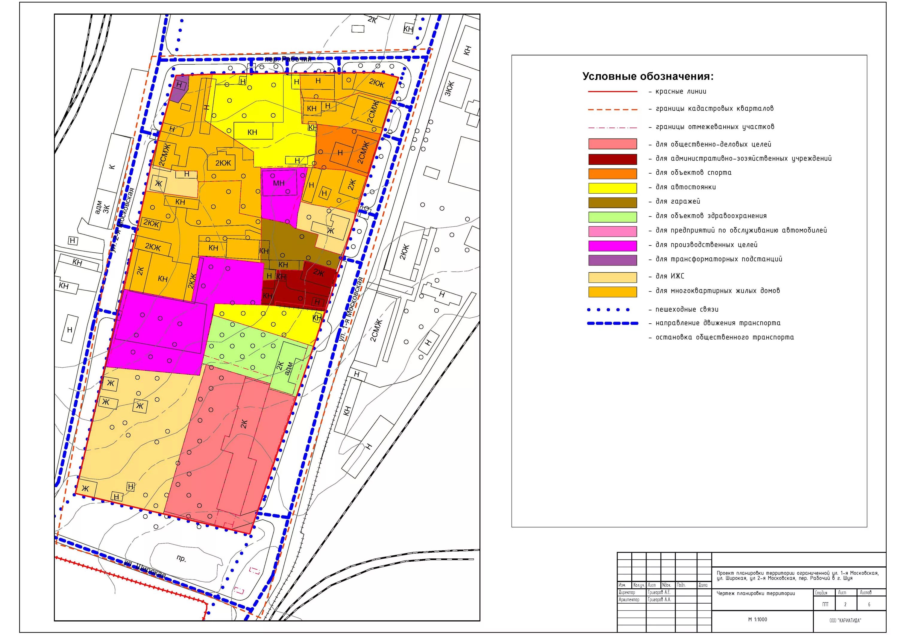 Проект планировки территории партийный переулок Проект планировки территории квартала, ограниченного ул. 1-я Московская, ул. Шир