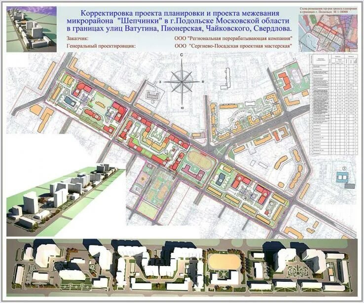 Проект планировки территории подольск ЖК Шепчинки на Росриэлте