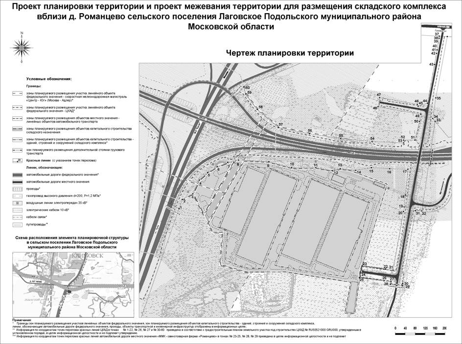 Проект планировки территории подольск Проект планировки территории для размещения складского комплекса вблизи д. Роман