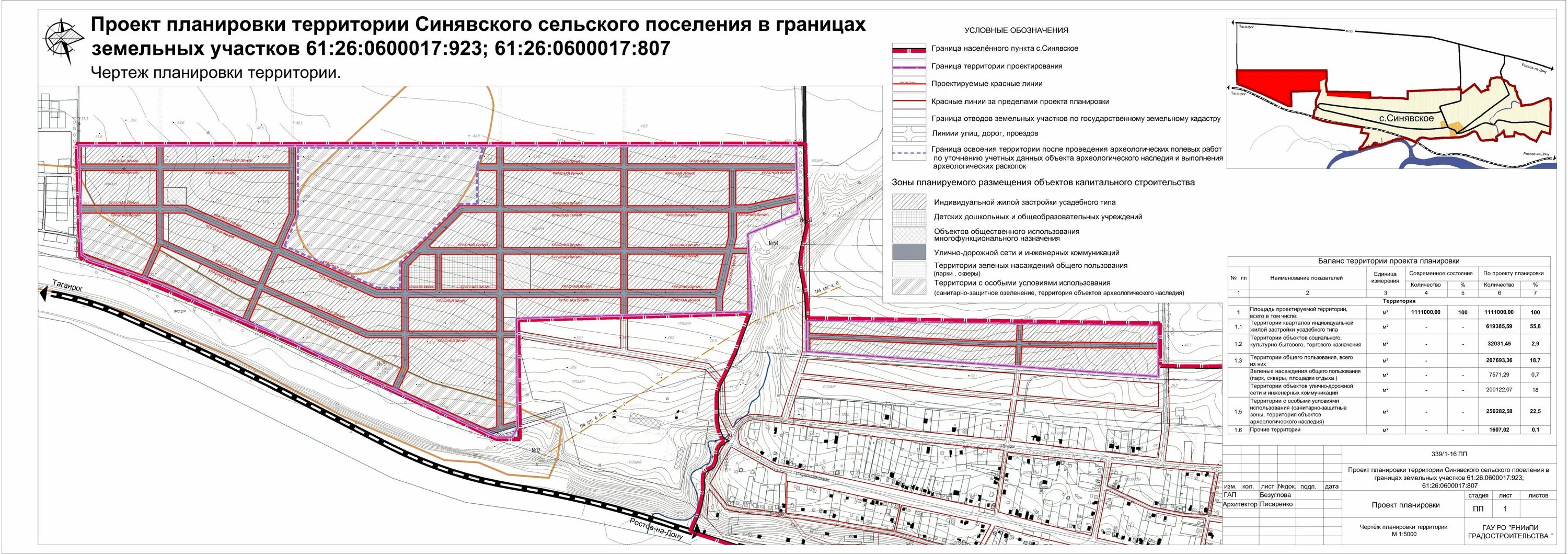 Проект планировки территории поселения Официальный сайт Синявского сельского поселения :: Проект планировки