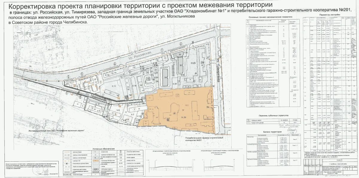 Проекты планировок