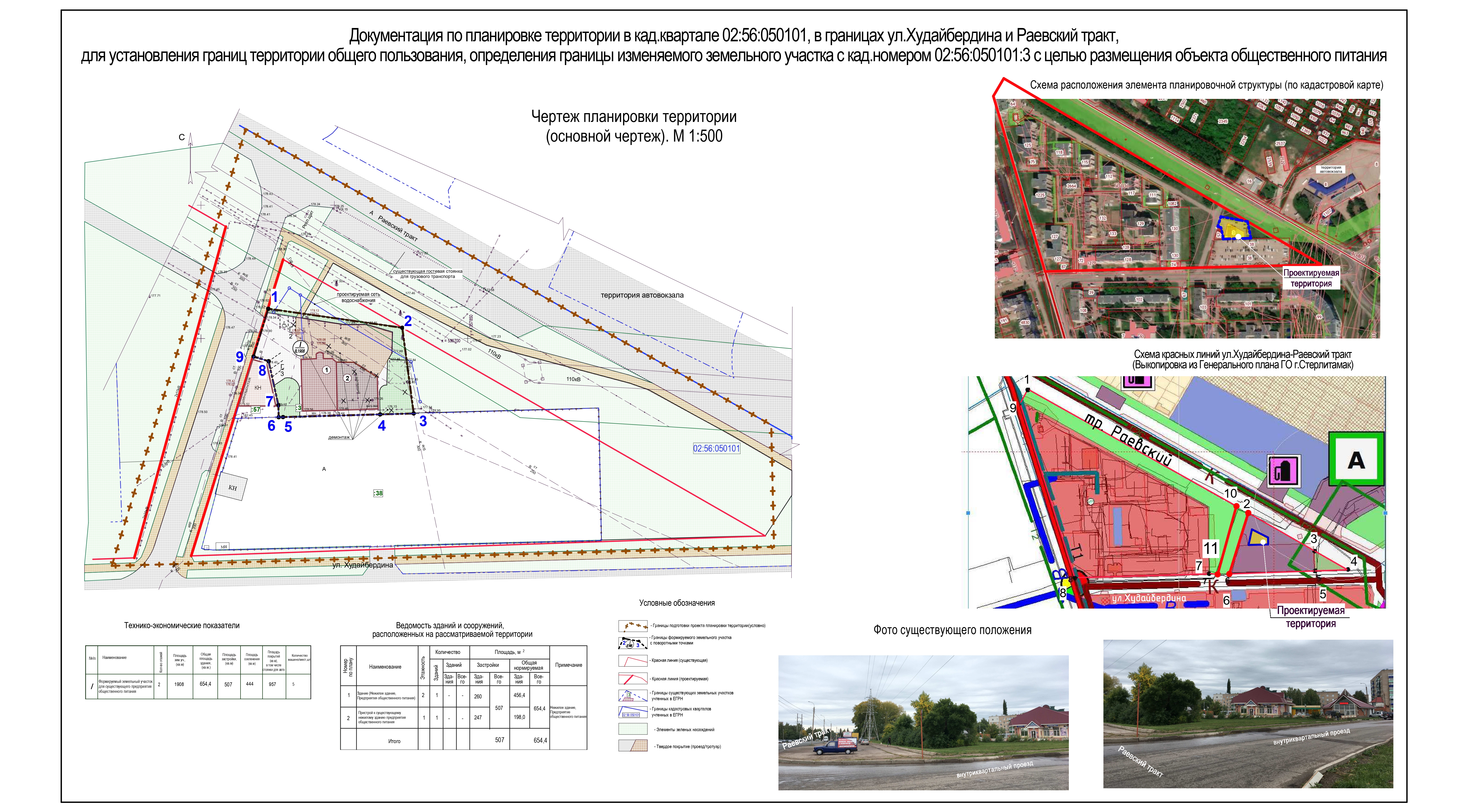 Проект планировки территории приказ Проекты планировок