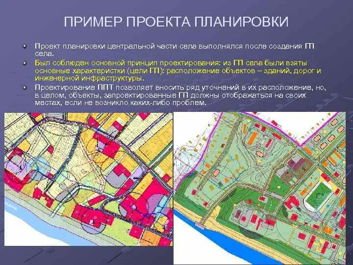 Проект планировки территории пример Проект планировки села