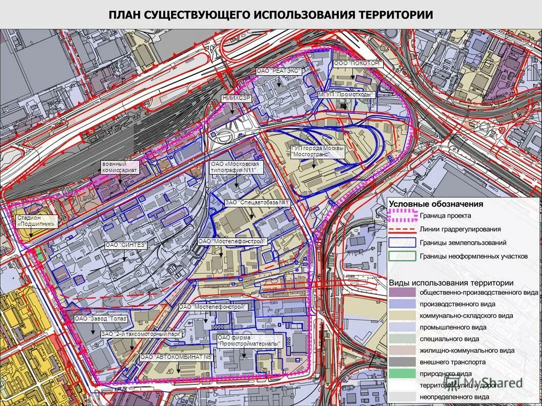 Проект планировки территории промышленных зон Индивидуальный проект тпк